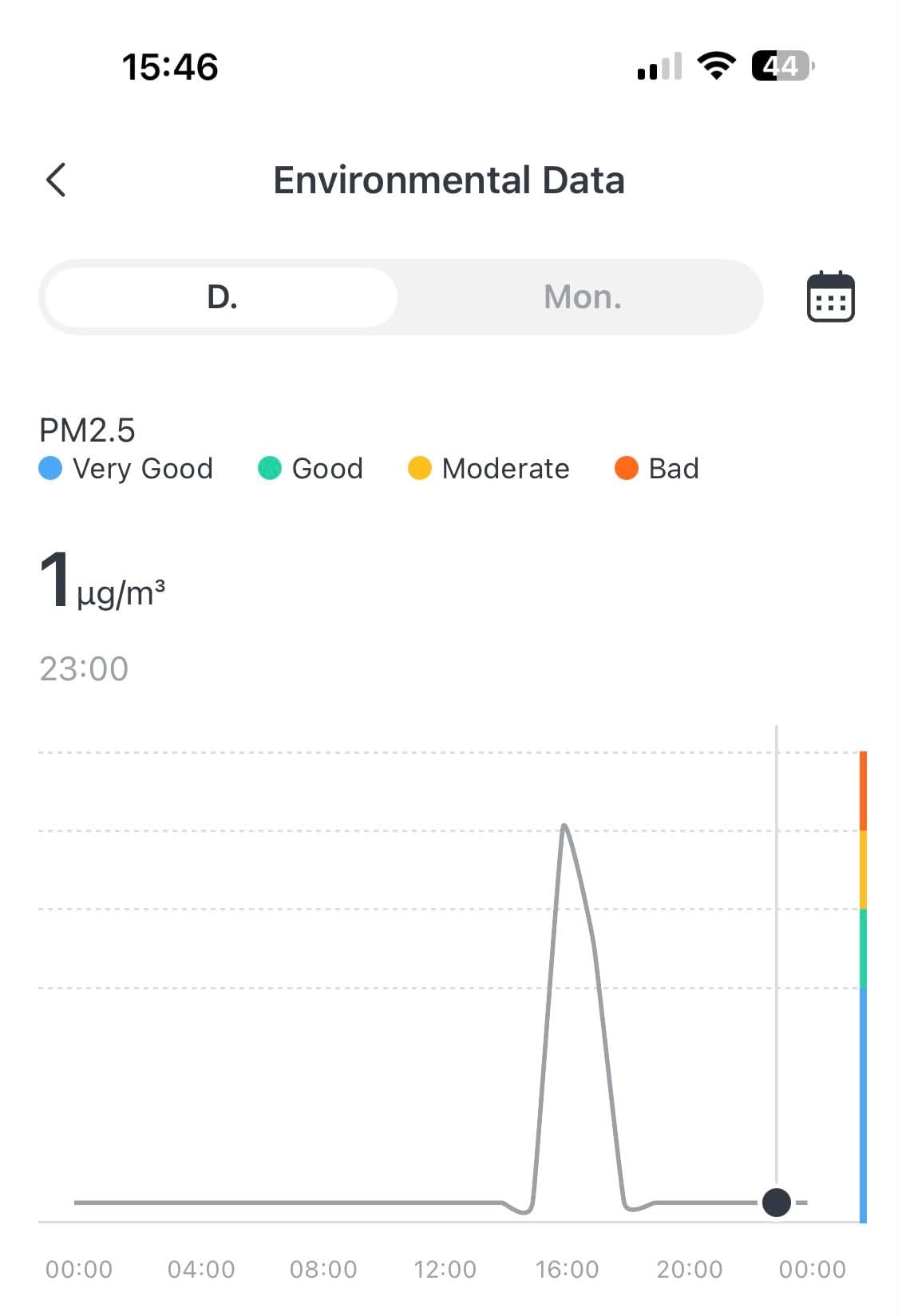 SwitchBot Air Purifier for Home Large Room, Matter, Up to 3620 ft², Air Purifier for Wildfire Smoke, Pets, Odors, 20dB, Washable Pre-filter, Pet Mode, RGB Light, Work with Alexa, HomeKit, Google Home customer photo 2