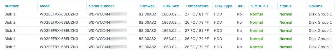 Western Digital 10TB WD Red Plus NAS Internal Hard Drive HDD - 5400 RPM, SATA 6 Gb/s, CMR, 256 MB Cache, 3.5